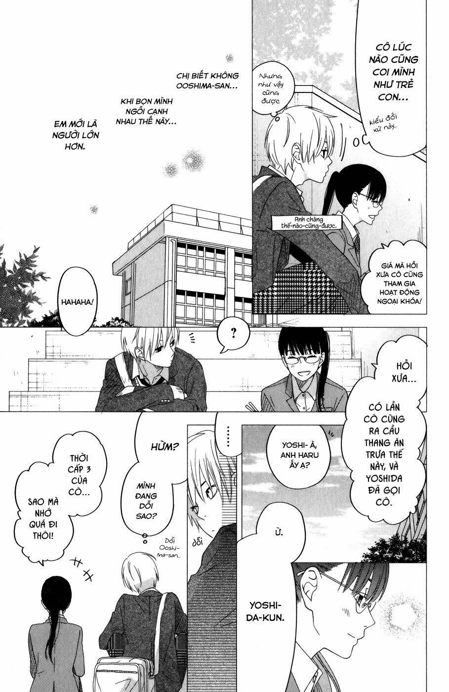 Tonari No Kaibutsu-Kun Chương 52 Ảnh 19