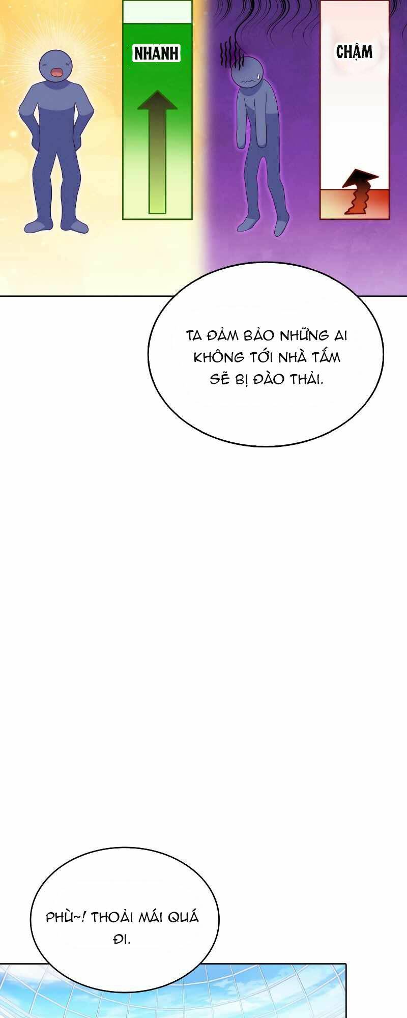 Nhân Vật Phụ Không Bao Giờ Chết Thêm Nữa Chương 46 Ảnh 13