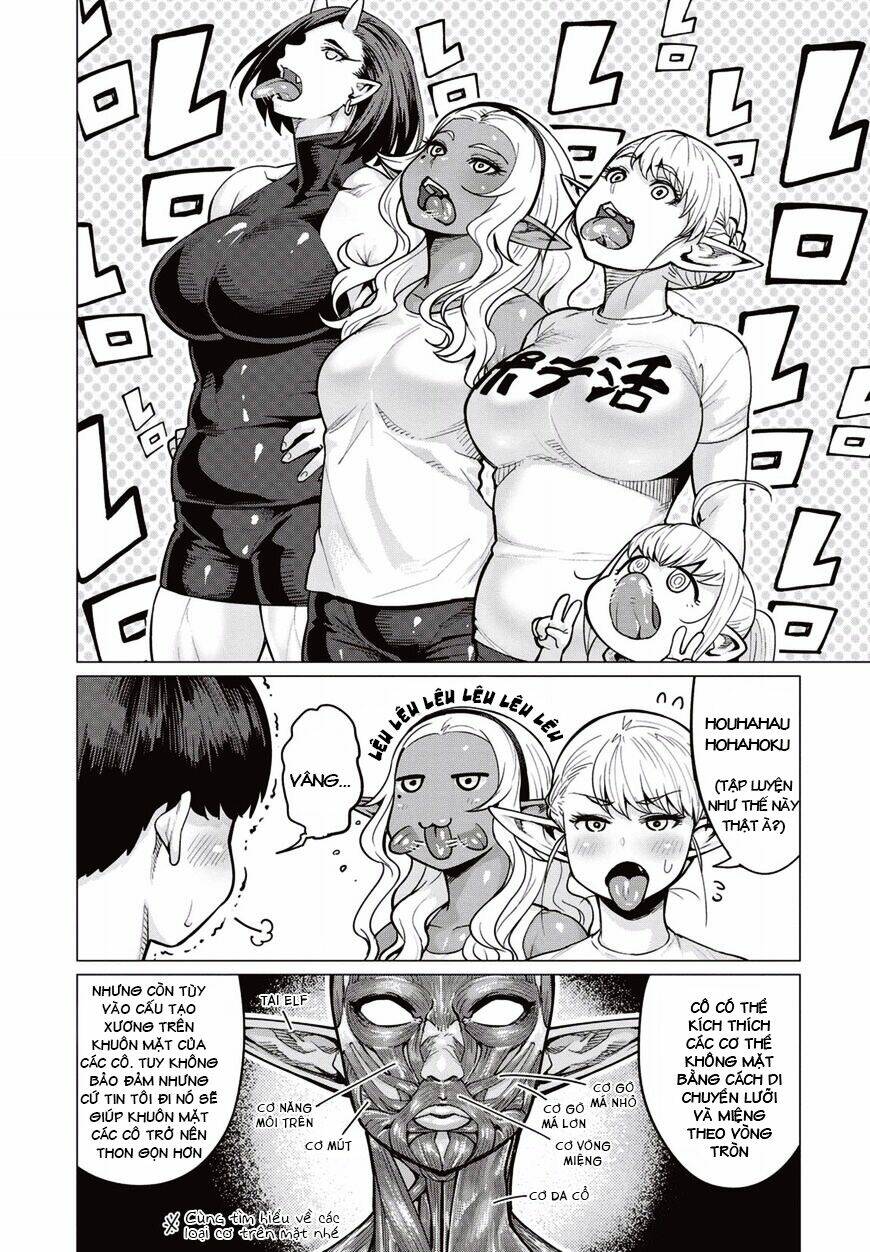Elf-San Wa Yaserarenai Chương 8 Ảnh 23