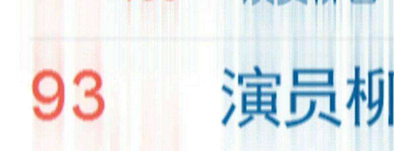 Phải Lòng Em Trai Của Bạn Gái Mình Chương 60 Ảnh 82
