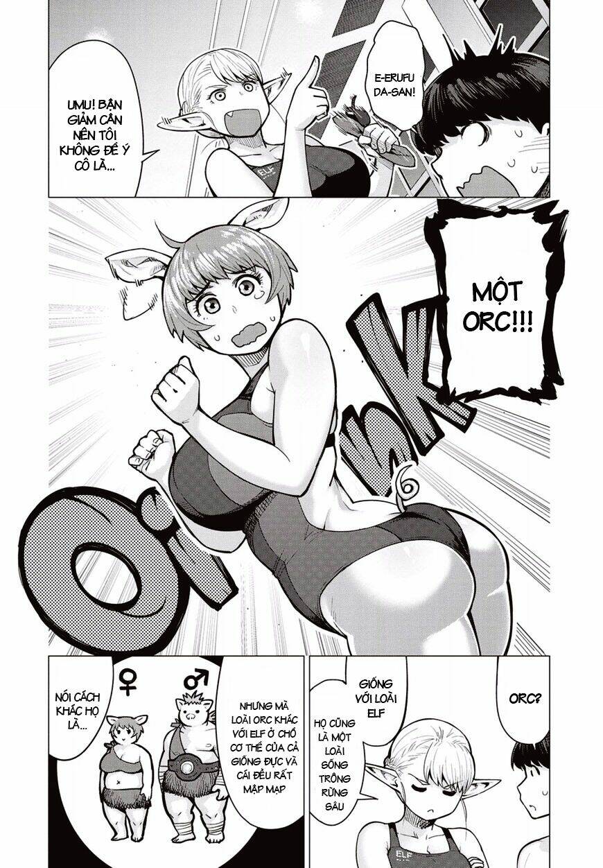 Elf-San Wa Yaserarenai Chương 7 Ảnh 18