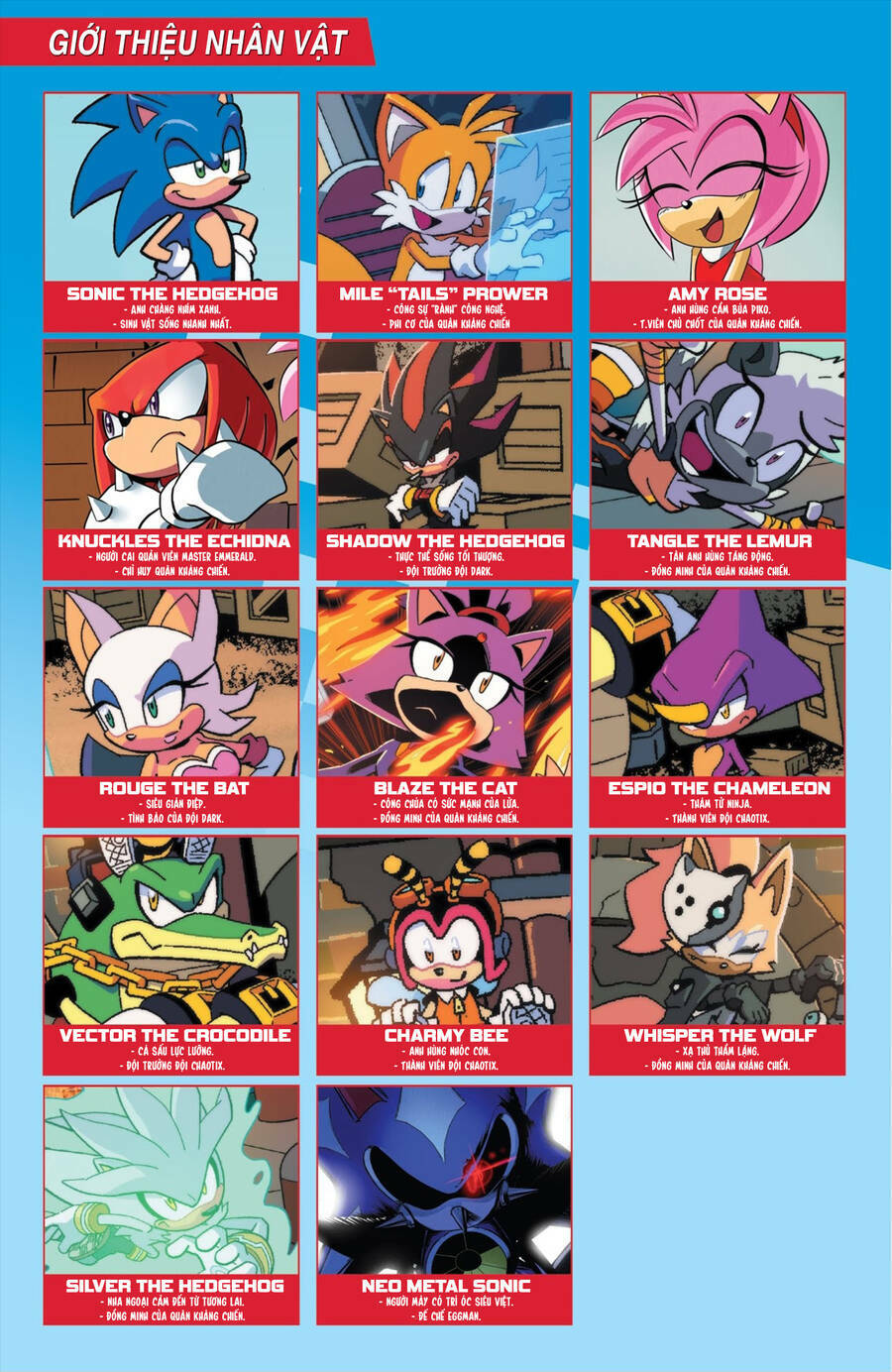 Sonic The Hedgehog Chương 9 Ảnh 5