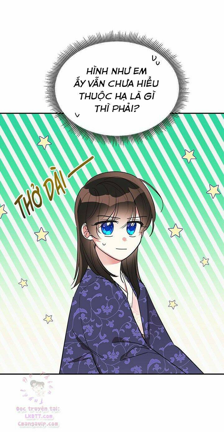 Trở Thành Con Gái Của Nhân Vật Phản Diện Chương 34 Ảnh 27