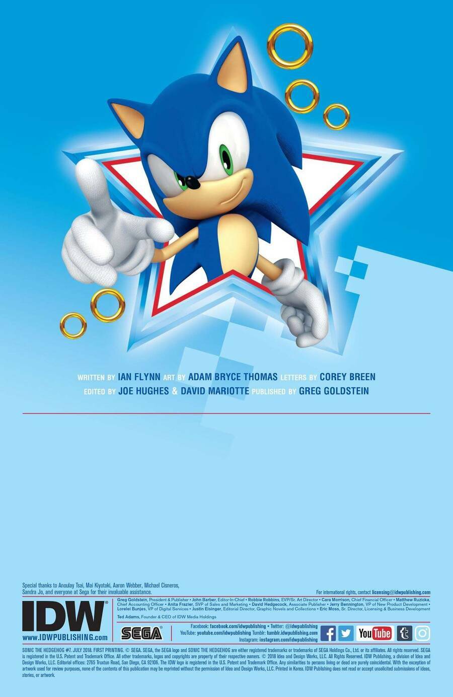 Sonic The Hedgehog Chương 7 Ảnh 3
