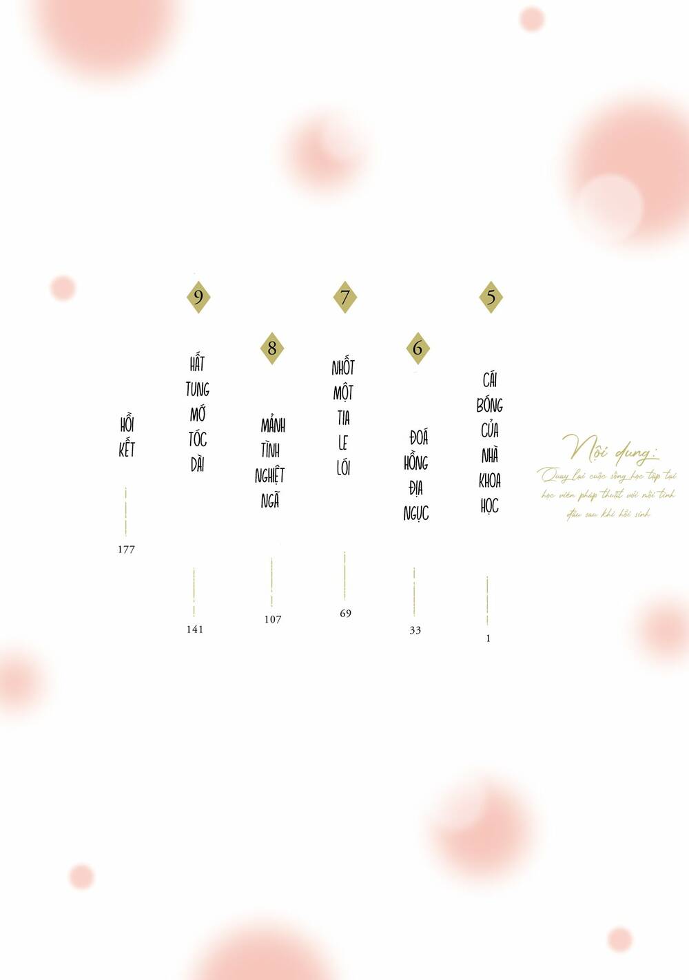 Shi Ni Modori No Mahou Gakkou Seikatsu Wo, Moto Koibito To Prologue Kara Chương 5 Ảnh 7