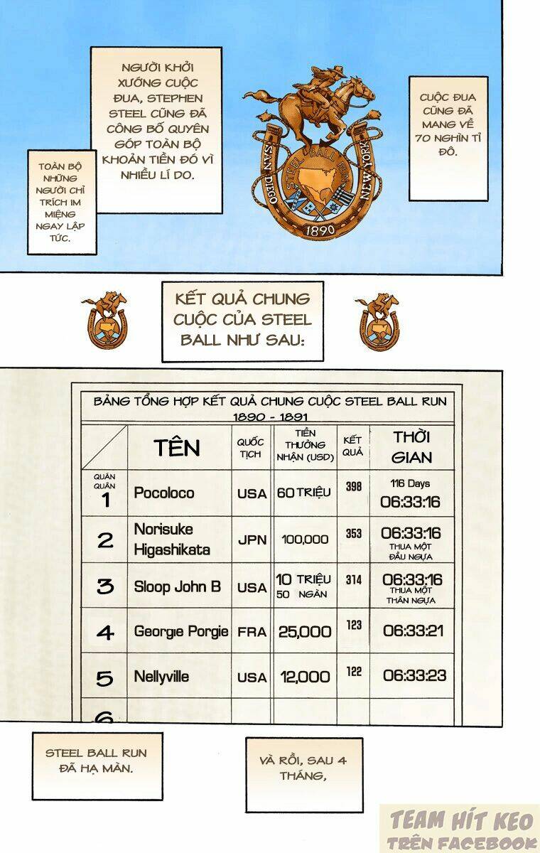 Cuộc Phiêu Lưu Bí Ẩn Phần 7: Steel Ball Run Chương 95 Ảnh 32