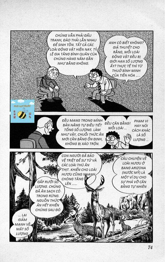 Tuyển Tập Truyện Ngắn Của Tác Giả Doraemon Chương 4 Ảnh 15