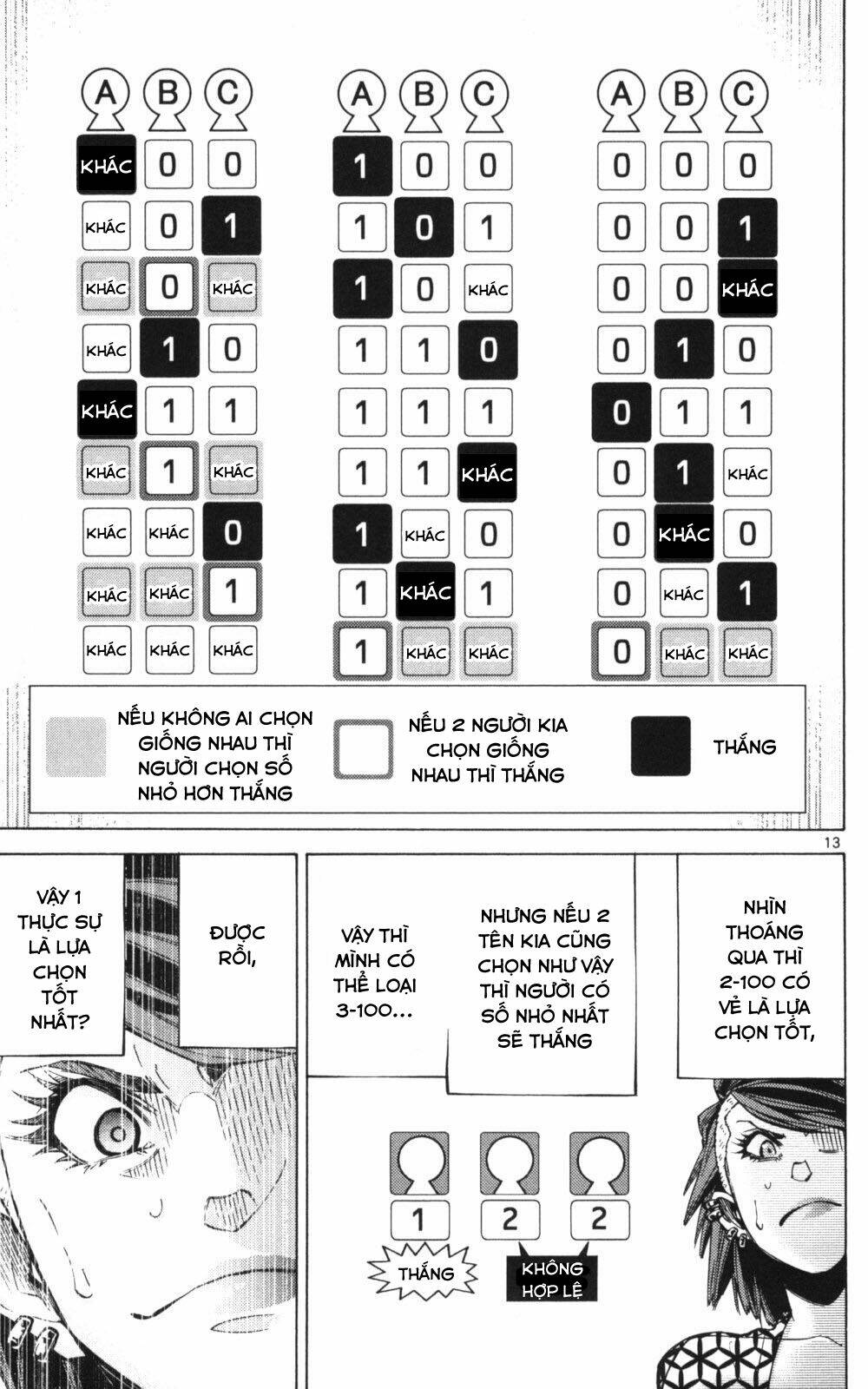Imawa No Kuni No Alice Chương 51.3 Ảnh 13