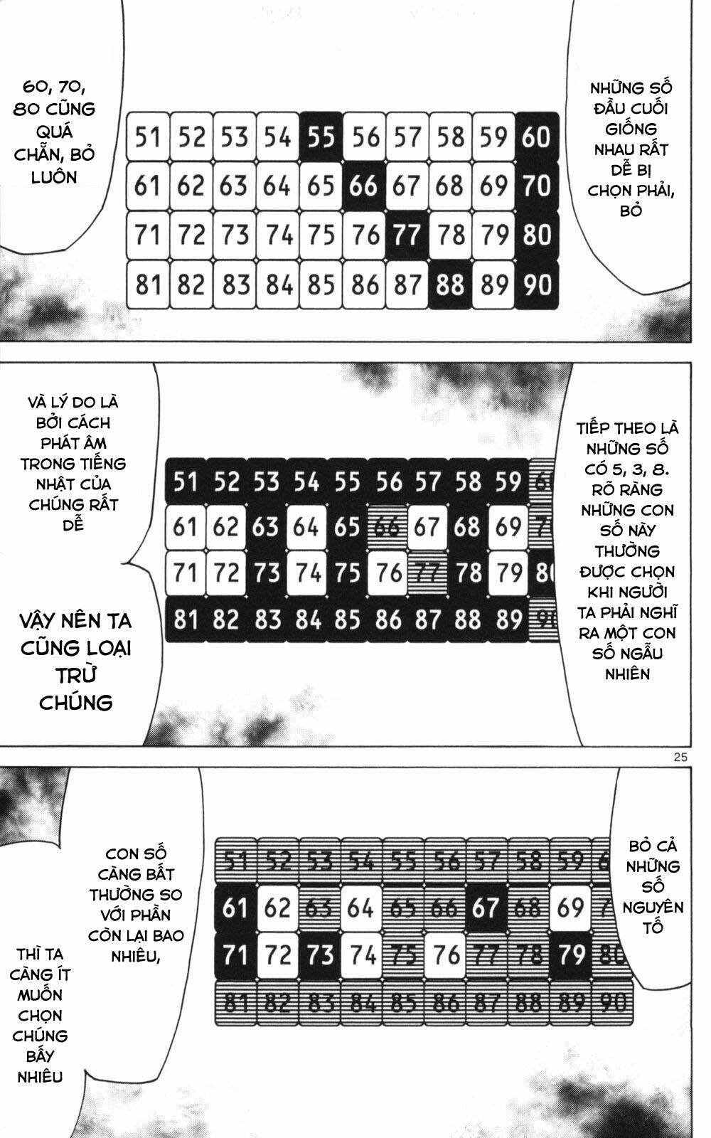 Imawa No Kuni No Alice Chương 51.3 Ảnh 25