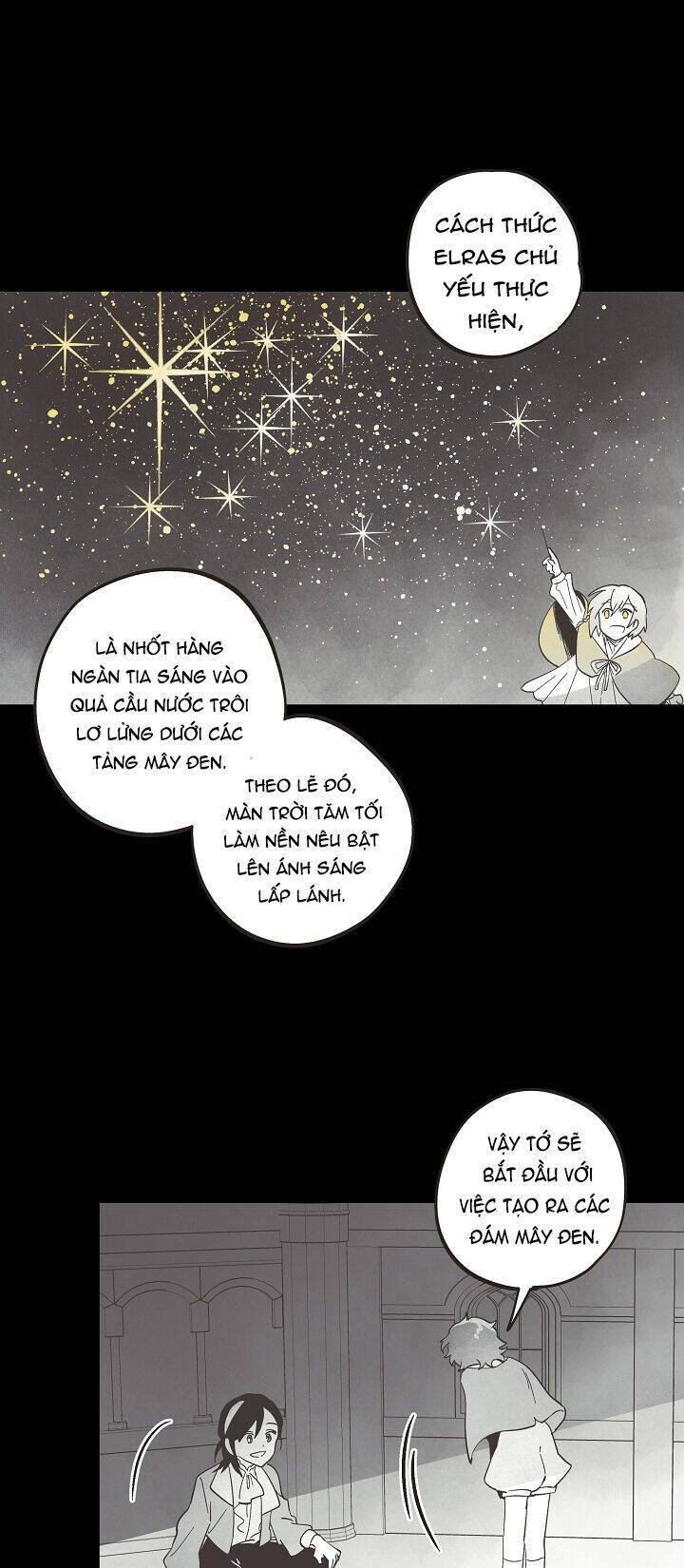 Thủy Tổ Pháp Sư Chương 16 Ảnh 19