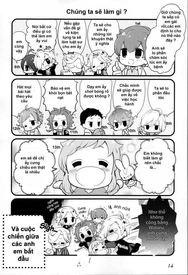 Brothers Conflict Purupuru Manga Chương 1 Ảnh 16
