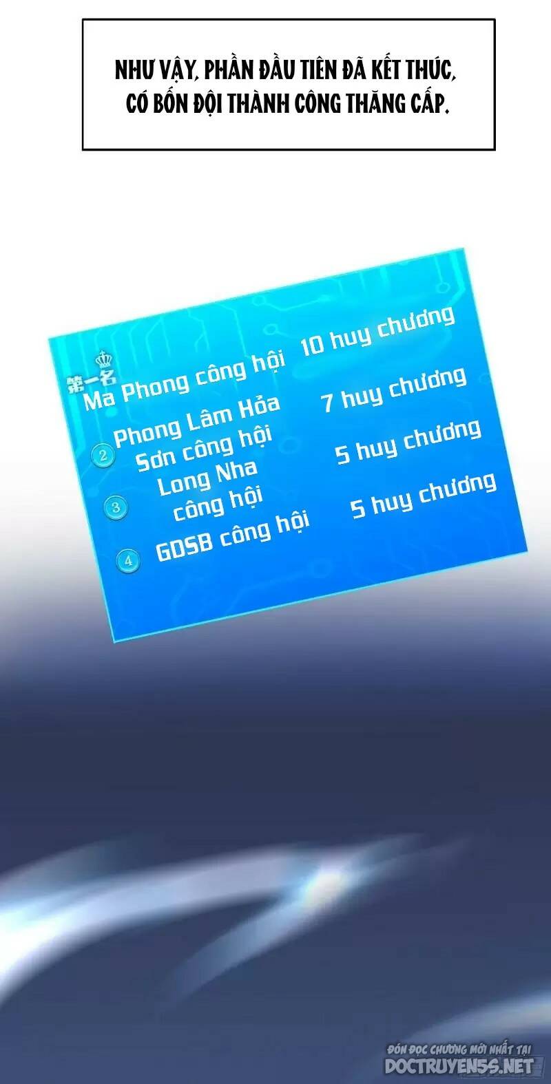 Ta Ở Địa Phủ Mở Hậu Cung Chương 99 Ảnh 28