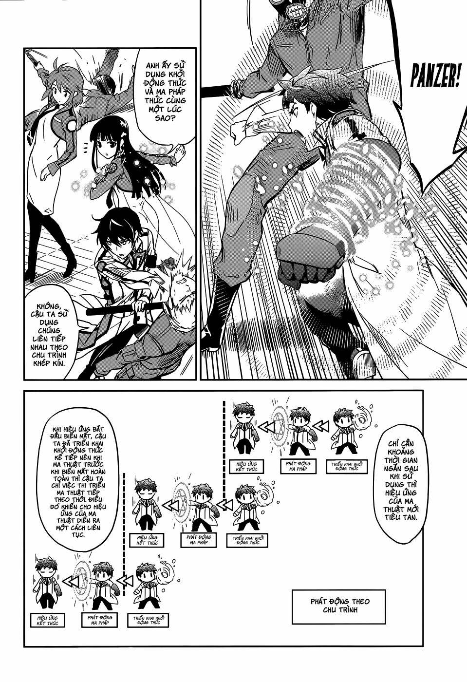 Mahouka Koukou No Rettousei Chương 17 Ảnh 28