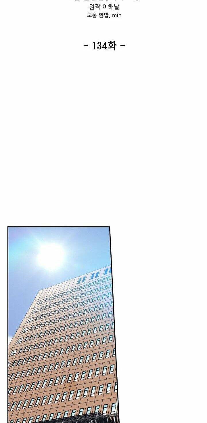 Điều Tra Viên Chuyển Sinh Chương 134 Ảnh 7