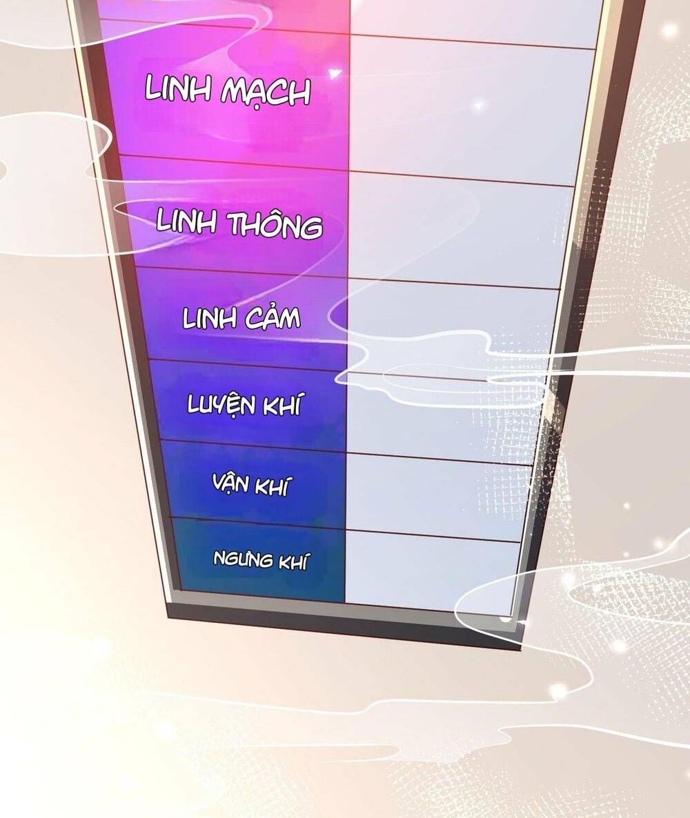 Lô Đỉnh Độc Quyền Của Các Nữ Đế Tương Lai Chương 1 Ảnh 23