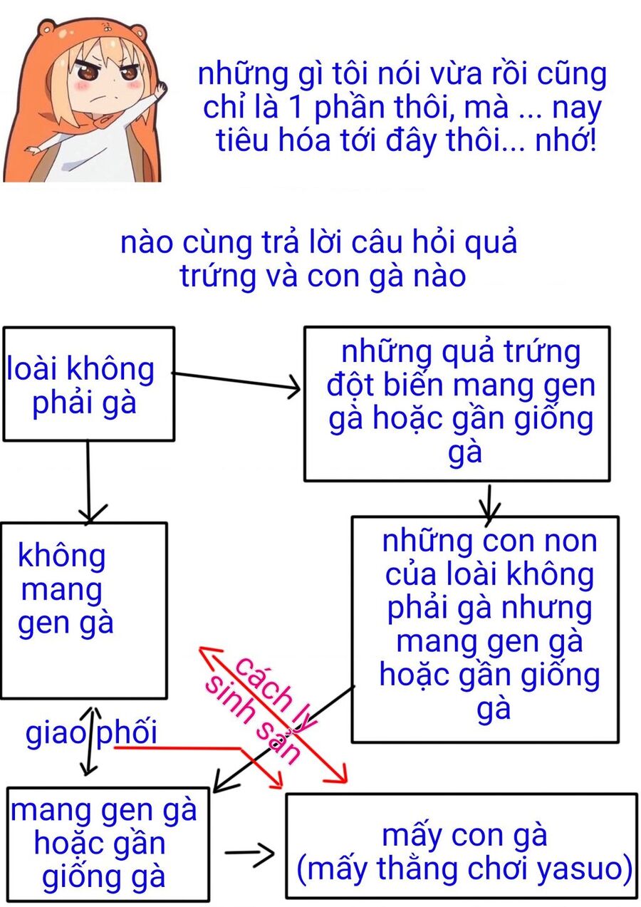 Mọi Người Đều Đến Từ Thế Giới Khác, Ngoại Trừ Tôi!? Chương 7.5 Ảnh 13