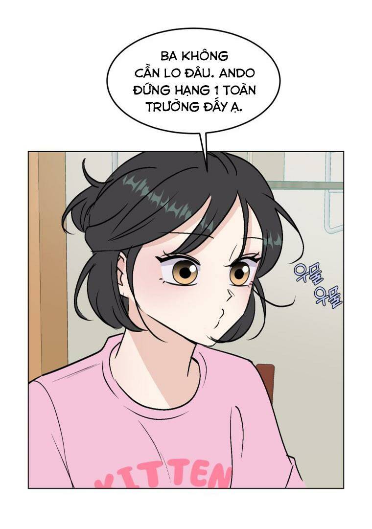 Bí Mật Highteen Chương 45 Ảnh 23