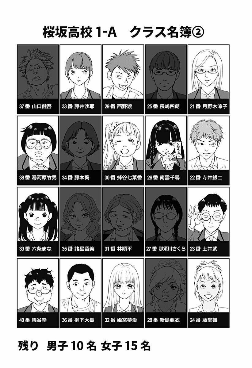 Tomogui Kyoushitsu Chương 18 Ảnh 4