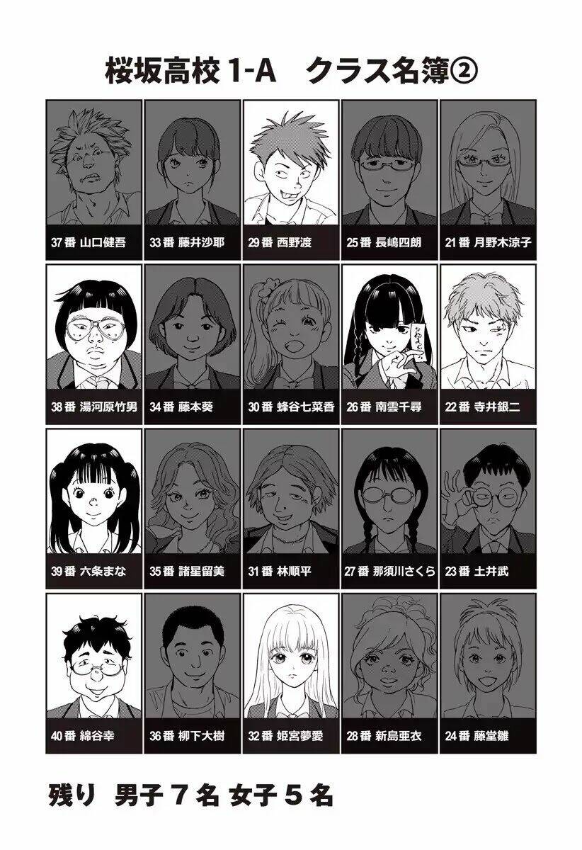 Tomogui Kyoushitsu Chương 27 Ảnh 4