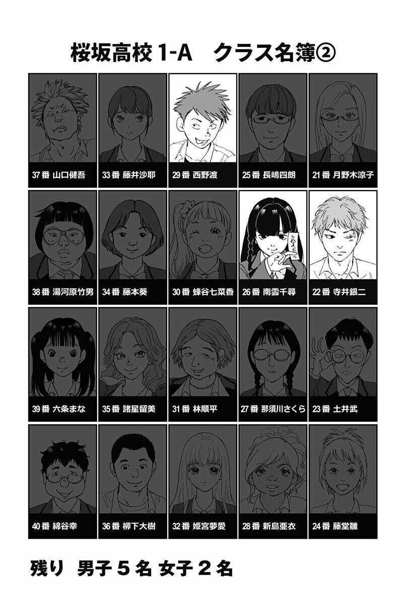 Tomogui Kyoushitsu Chương 33 Ảnh 4