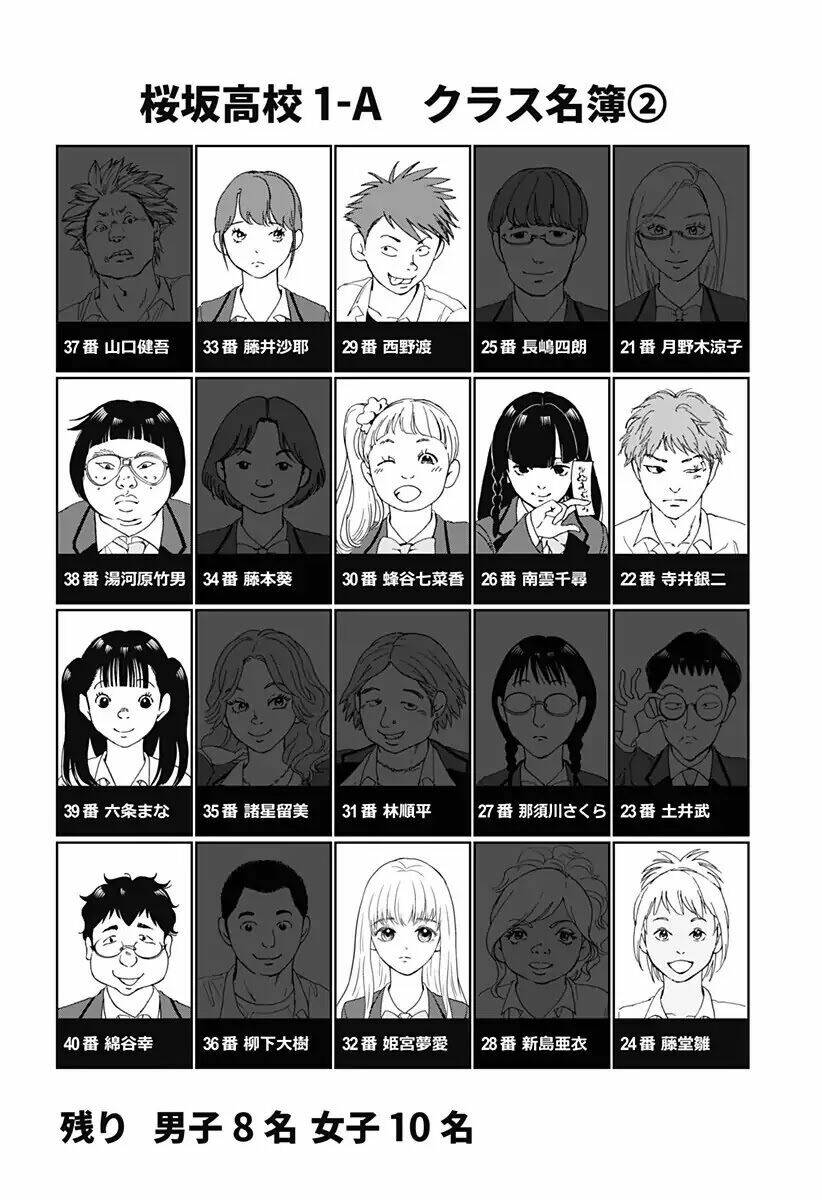 Tomogui Kyoushitsu Chương 25 Ảnh 4