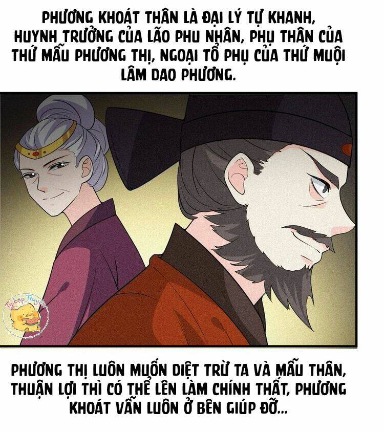 Trùng Sinh Chuyên Sủng Độc Phi Của Nhiếp Chính Vương Chương 54 Ảnh 15