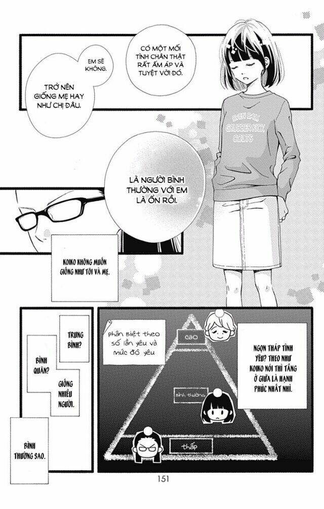 Futsuu No Koiko-Chan Chương 11.5 Ảnh 12