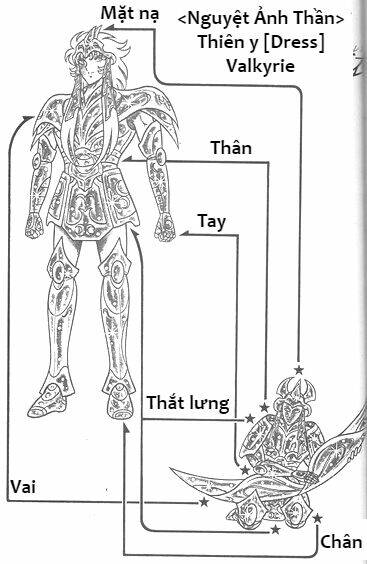 Áo Giáp Vàng: Zeus Chương 1 Ảnh 16