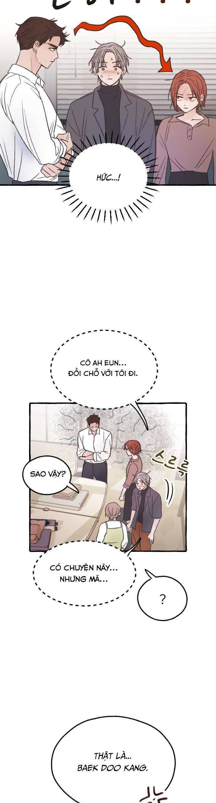 Ngài Giám Đốc Giữa Rừng Sâu Chương 7 Ảnh 4