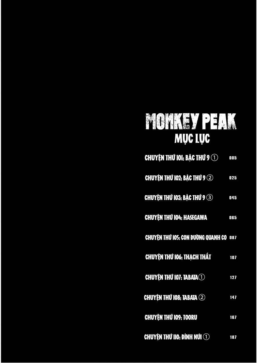 Monkey Peak - Đỉnh Núi Khỉ Chương 101 Ảnh 7