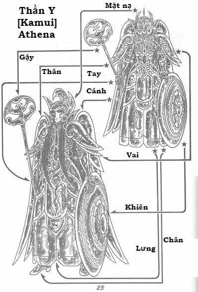Áo Giáp Vàng: Zeus Chương 3 Ảnh 25