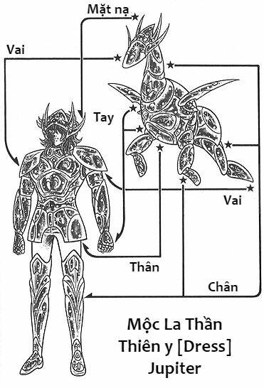 Áo Giáp Vàng: Zeus Chương 2 Ảnh 22