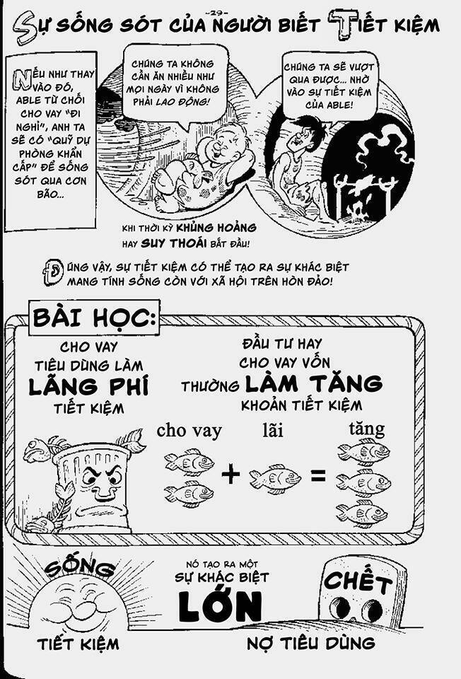 Câu Chuyện Kinh Tế Ở Đảo Chương 2 Ảnh 13
