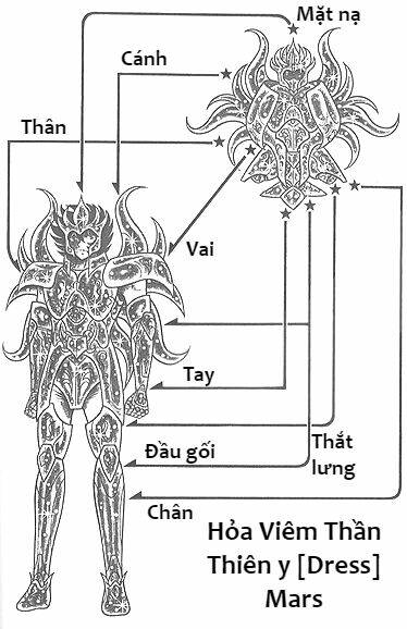 Áo Giáp Vàng: Zeus Chương 2 Ảnh 21