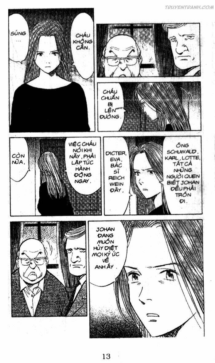 Monster - Naoki Urasawa Chương 151 Ảnh 19