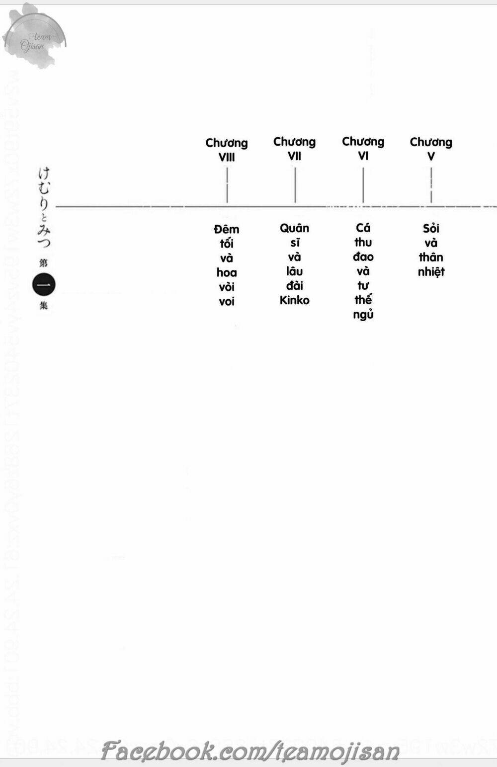 Kemuri To Mitsu Chương 1 Ảnh 5