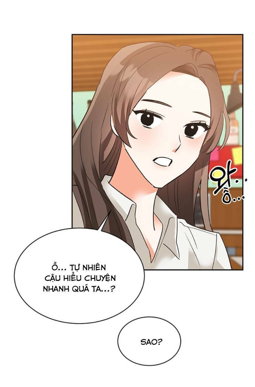 Nụ Hôn Của Giác Quan Thứ 6 Chương 27 Ảnh 57