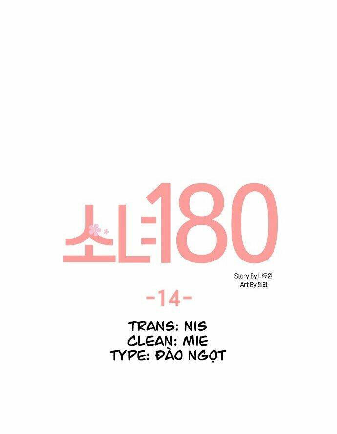 Thiếu Nữ 1m8 Chương 14 Ảnh 14