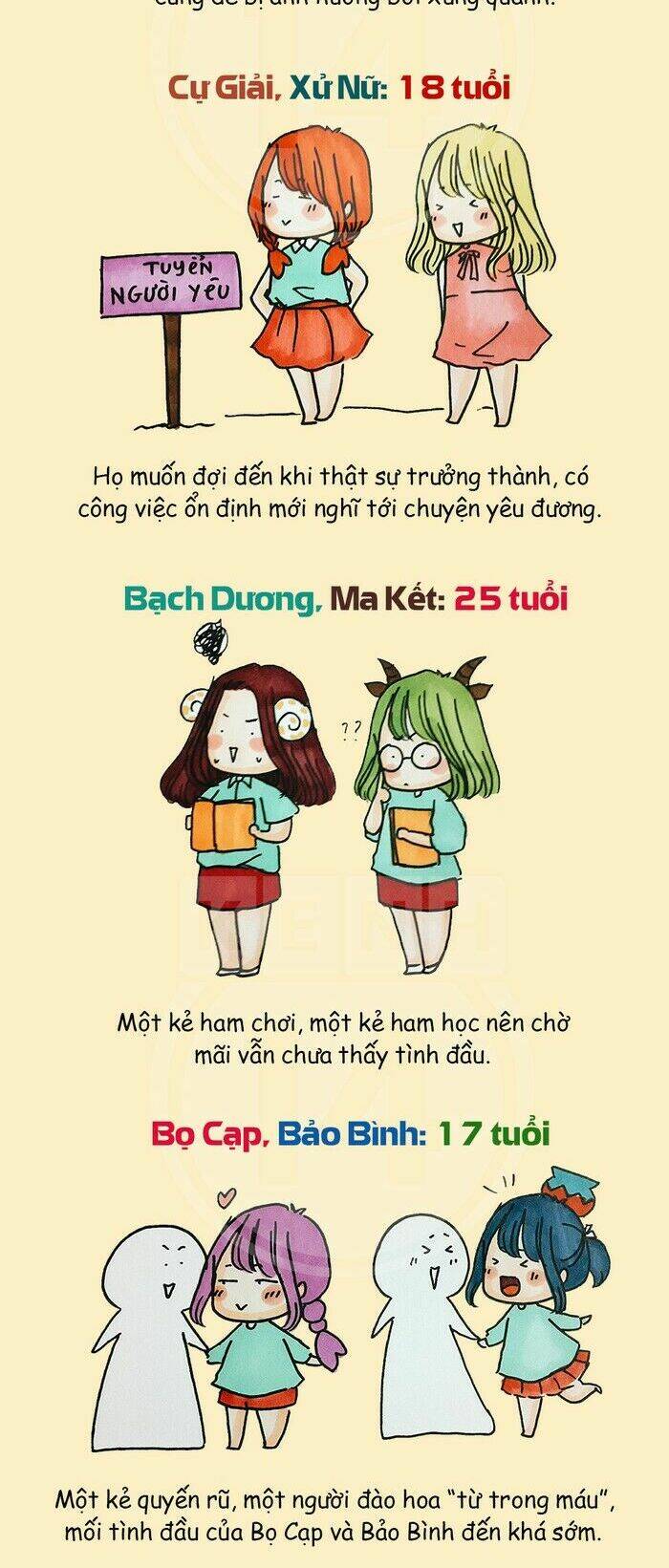 12 Cung Hoàng Đạo Vui Chương 35 Ảnh 7