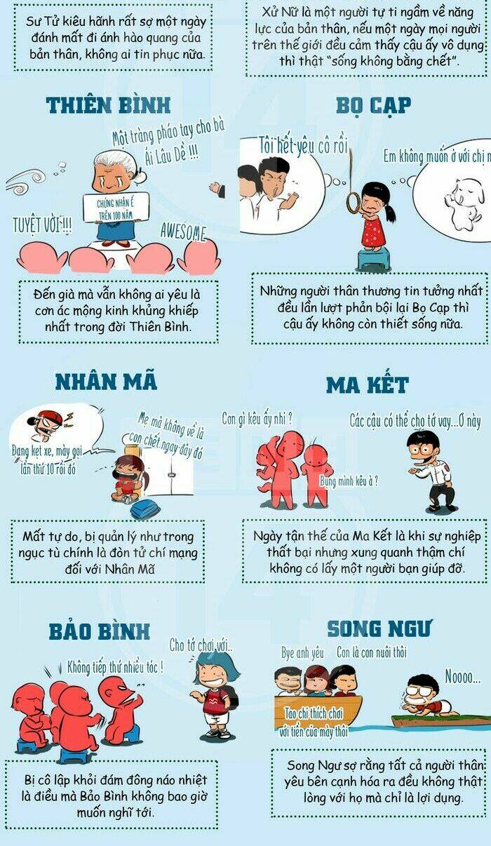 12 Cung Hoàng Đạo Vui Chương 35 Ảnh 13
