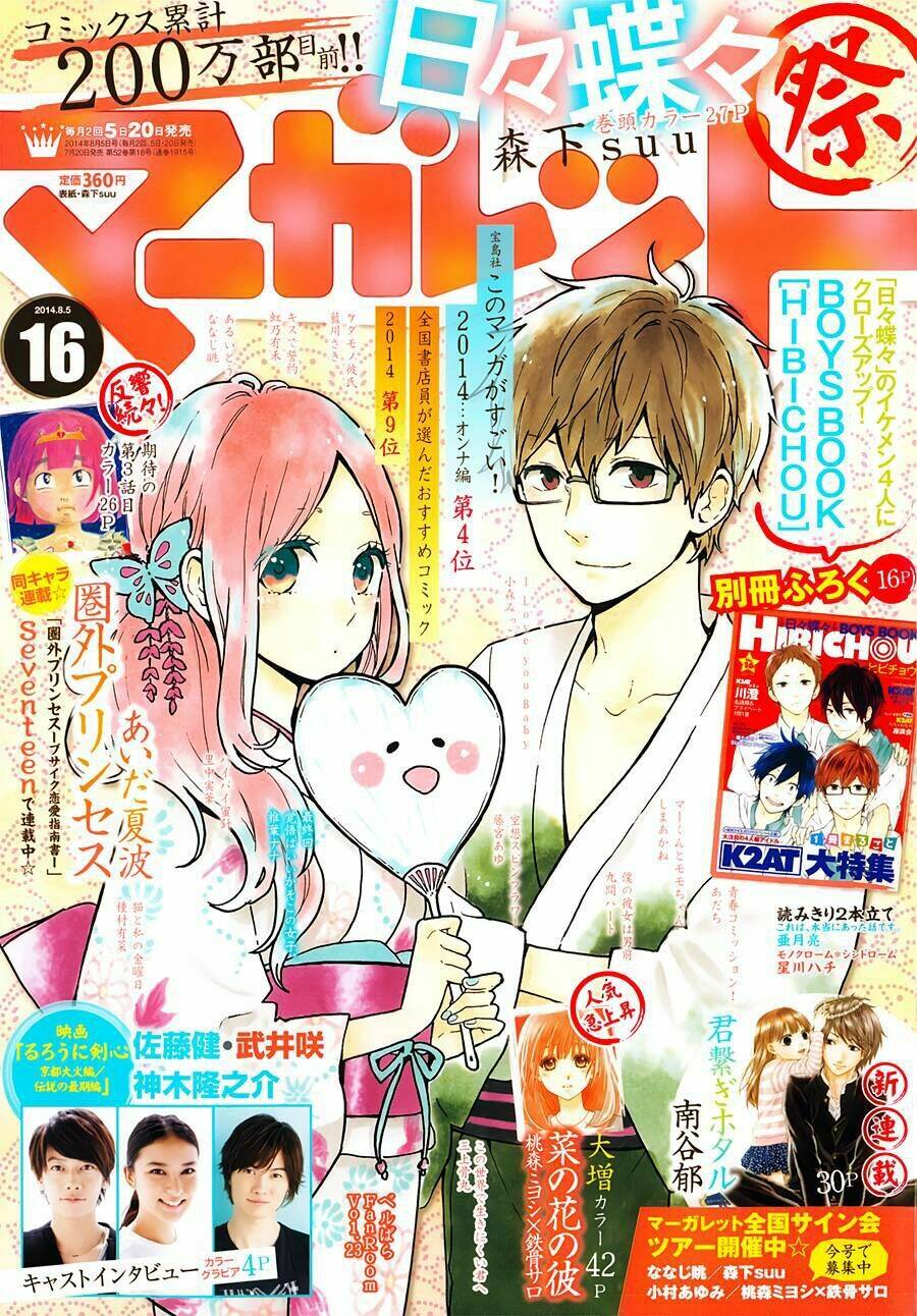 Hibi Chouchou Chương 57 Ảnh 3