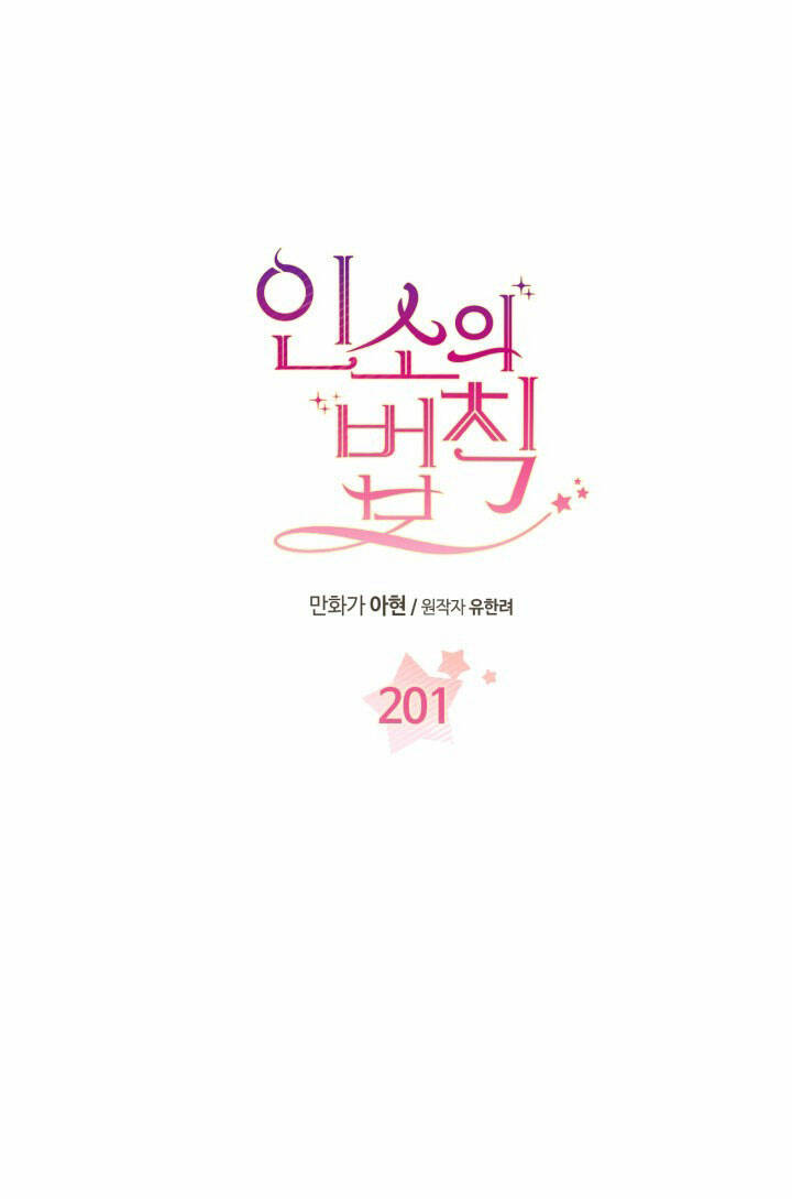 Luật Của Tiểu Thuyết Mạng Chương 201.1 Ảnh 2