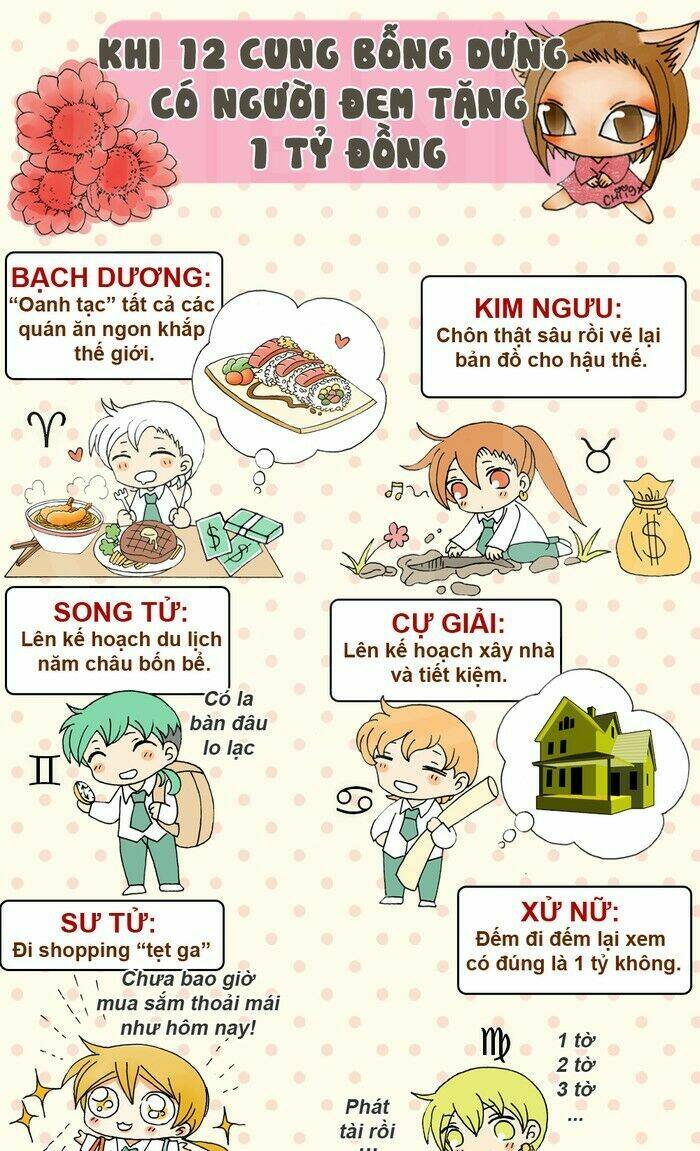12 Cung Hoàng Đạo Vui Chương 35 Ảnh 4