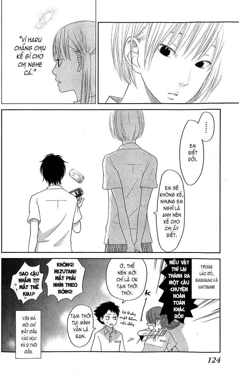 Tonari No Kaibutsu-Kun Chương 35 Ảnh 40