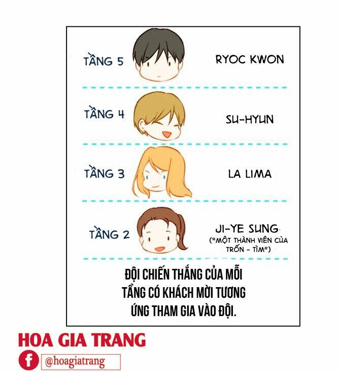 Sự Sao Chép Chương 58 Ảnh 6