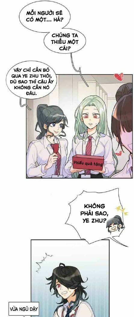 Kế Hoạch Săn Phù Thủy Hiện Đại Chương 2 Ảnh 11