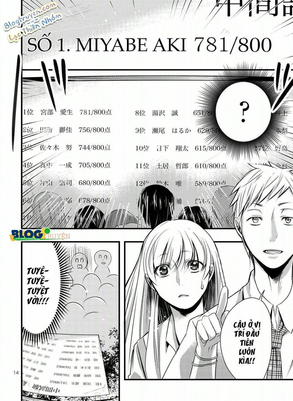 Trade - Ore Wa Kyou Kara Joshikousei Chương 3 Ảnh 19