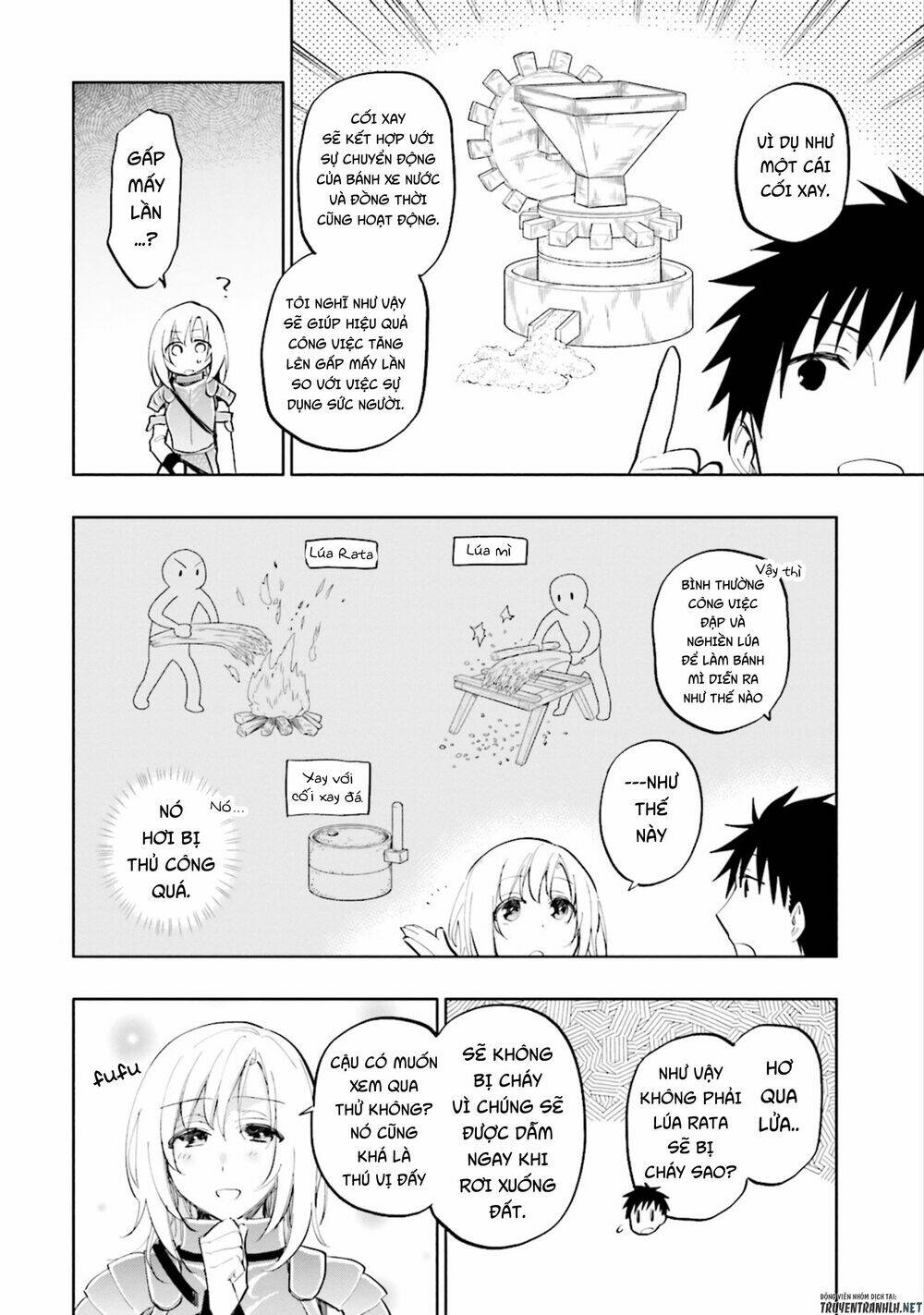 Takarakuji De 40-Oku Atattandakedo Isekai Ni Ijuu Suru Chương 16 Ảnh 12
