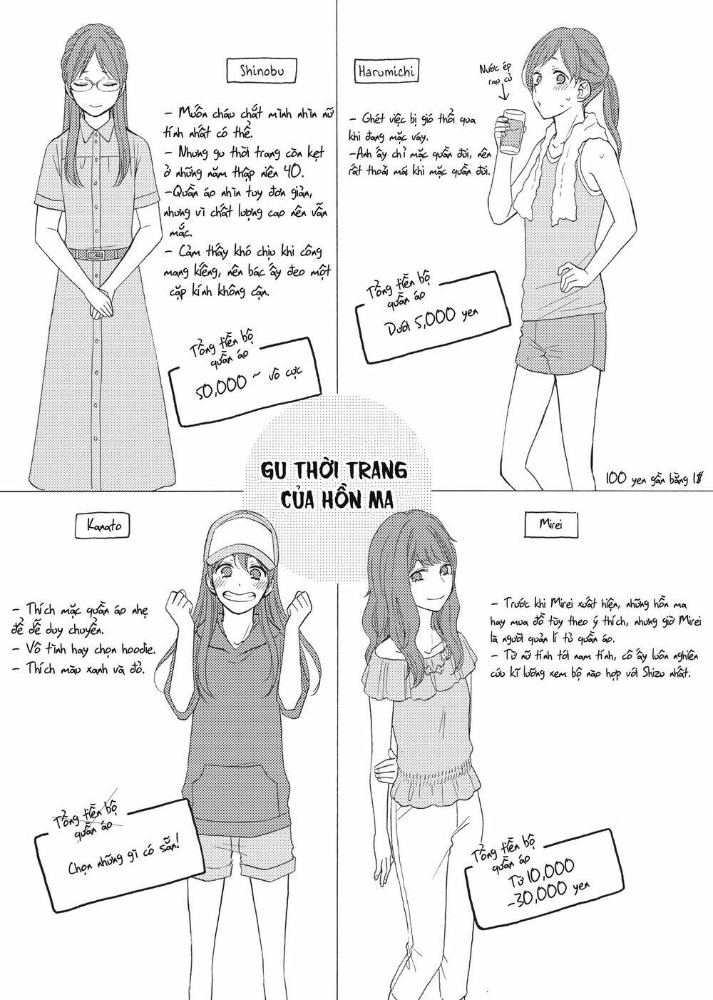 Ohayou, Ibarahime Chương 16 Ảnh 47