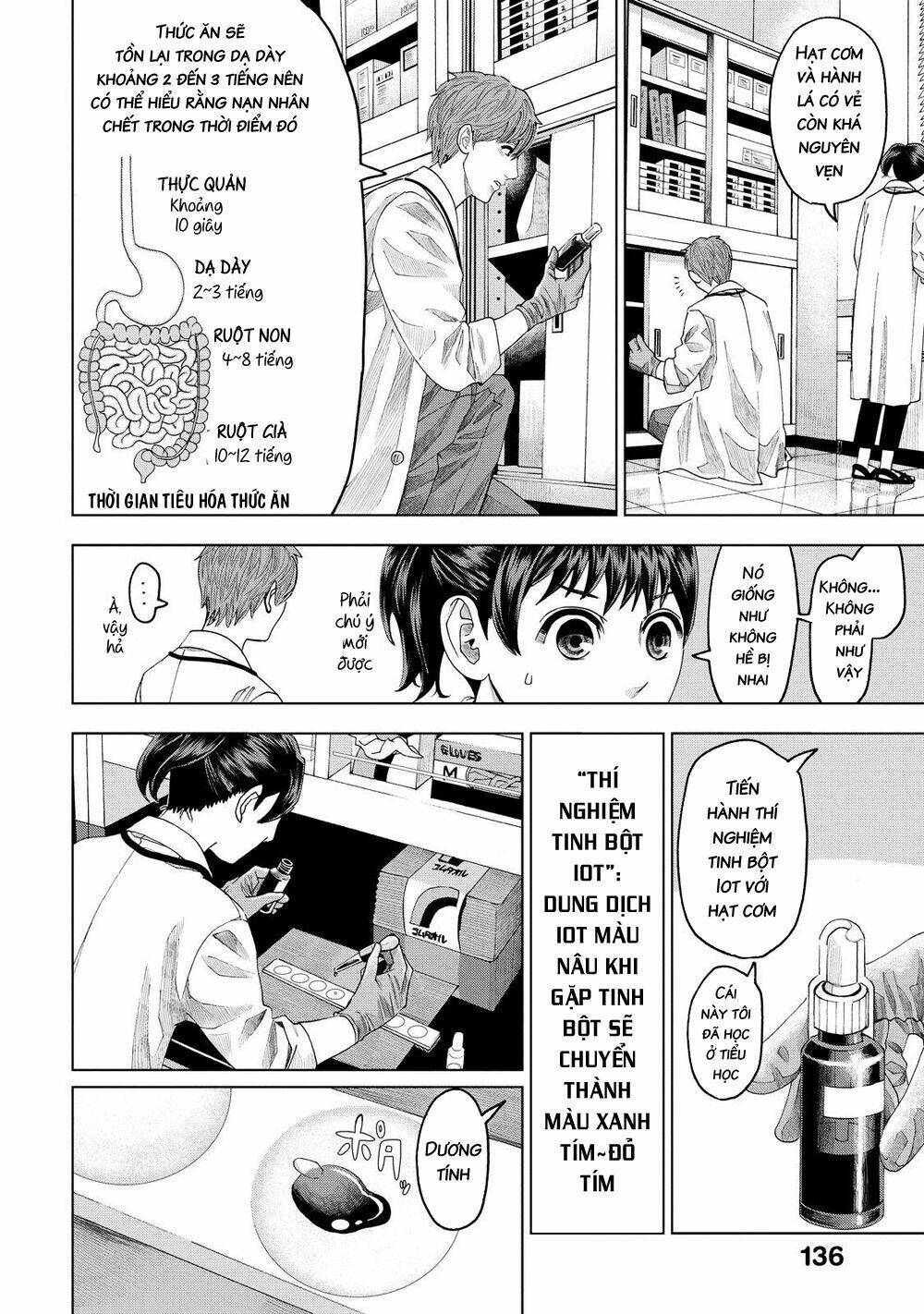 Trace: Kasouken Houi Kenkyuuin No Tsuisou Chương 9 Ảnh 17